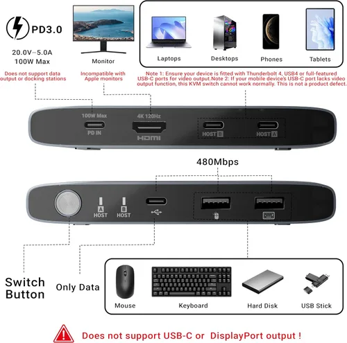 Vista 5 de MINIX KVM KVM USB C K1 1 Monitores 2 Computadoras, 4K @120Hz HDR, 100W PD 3.0, Conmutadores KVM de entrada dual USB-C, teclado y mouse compartidos