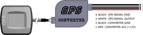 Vista 7 de Kit de Señal y Convertidor de Sensor GPS MOTOR METER RACING para Velocímetro Eléctrico Kit de señal y convertidor de sensor GPS, ajuste clásico