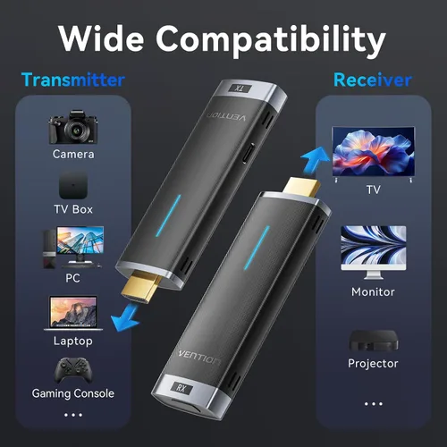 Vista 5 de VENTION Transmisor y receptor inalámbrico HDMI Dongle 2.4/5GHz 4K Decording, 131FT /40M, adaptador Bluetooth, conexión de extensor inalámbrico