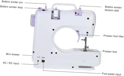 Vista 5 de COHEALI Máquina de coser con brazo de doble hilo Mini Overlock fácil de usar para proyectos domésticos y principiantes