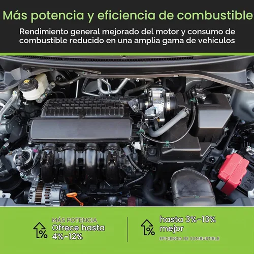 Vista 6 de E3 Spark Plug E3.74 bujía automotriz, 1 unidad