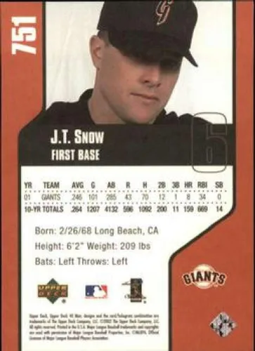 Vista 2 de 2002 Upper Deck 40-Man Baseball #751 J.T. Snow San Francisco Giants Official MLB Trading Card From The UD Company