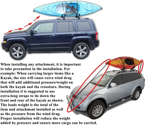 Vista 7 de BrightLines Barras transversales de repuesto para Kia Sportage 2017, 2018, 2019, 2020, 2021, no panorámicas