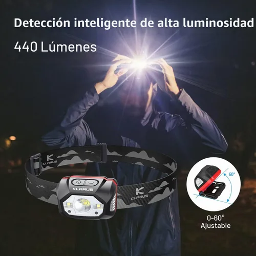 Vista 7 de klarus HM1 2PCS IPX6 Linterna frontal recargable impermeable con sensor de movimiento: 70 horas de duración de la batería, carga completa en 2.5