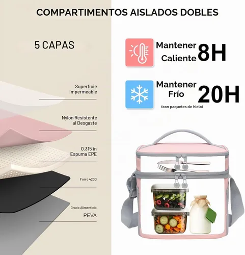 Vista 3 de EVERFUN Insulated Lunch Bag Soft Lunch Box for Men Dual Compartments Small Lunch Box Collapsible Waterproof Leak-Proof for Work