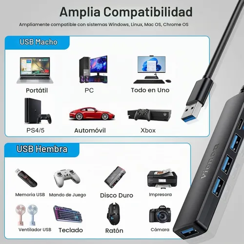 Vista 6 de Concentrador USB 3.0 alimentado de 5 puertos, extensor USB con puerto de alimentación/datos USB-C de 5V, extensor para un puerto portátil, PC