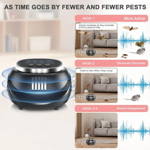 Vista 4 de Ultrasonic Mouse & Rodent Repellent - Plug-in Pest Control Device for Mice, Squirrels, Bats, Pests, Roaches, Spiders, Indoor Electronic Repeller