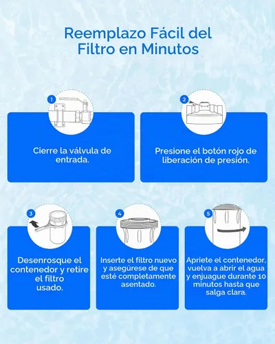 Vista 9 de Waterdrop Filtro de sedimentos de carbono CTO para toda la casa para GE® Cartucho de filtro de agua de repuesto para GXWH40L, W10-PR, Culligan®