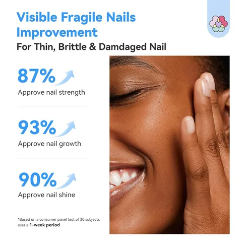 Vista 5 de SAVILAND - Fortalecedor de uñas transparente para uñas dañadas, 0.5 onzas líquidas Fast Air Dry, Natural Nail Polish, Nail Growth Polish