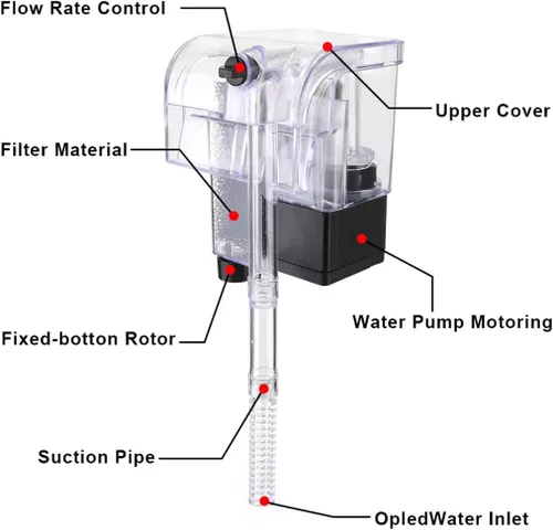 Vista 2 de HIERYAN Filtro pequeño para acuario para pecera, filtro para colgar en el filtro de acuario, pequeño filtro sumergible para tanque de peces colgante