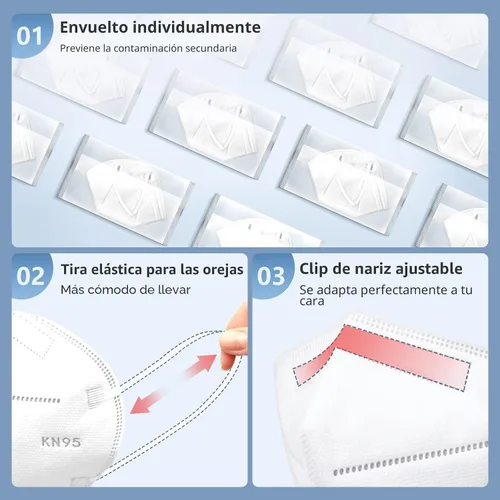Vista 4 de KN95 Mascarilla Facial, Mascarilla de Seguridad Cómoda y Transpirable de 5 Capas (Azul)