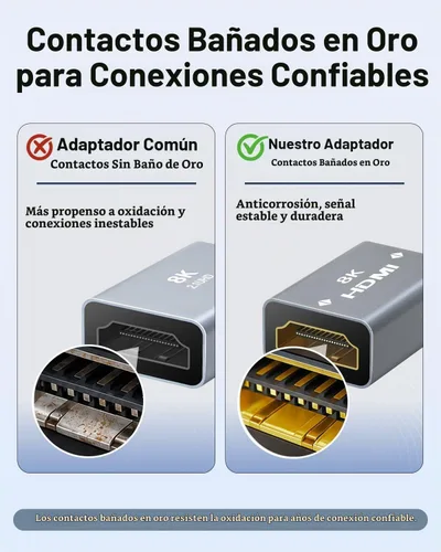 Vista 4 de VCELINK Acoplador HDMI 8K, adaptador de extensión HDMI 2.1 hembra a hembra