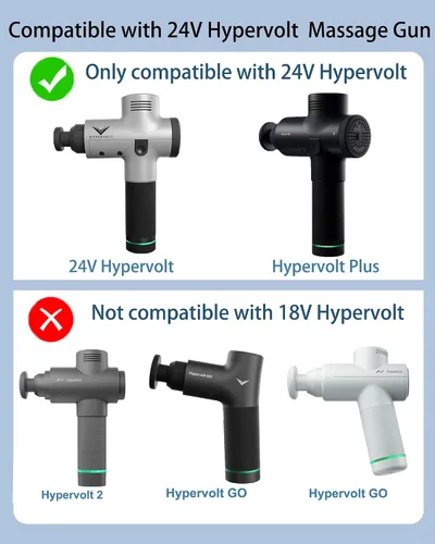 Vista 4 de Cargador 24V1A compatible con pistola de masaje Hypervolt, cable de alimentación con certificación ETL compatible con pistola de masaje Hyperice