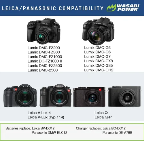 Vista 2 de Wasabi Power Batería para Panasonic DMW-BLC12 (paquete de 2, totalmente descodificada)