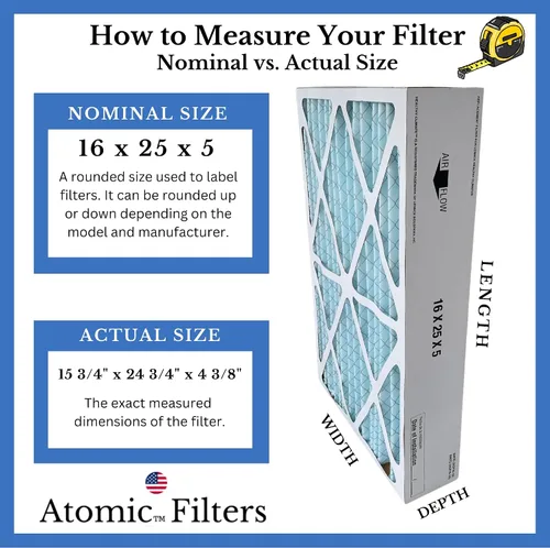 Vista 3 de Atomic Filters X6670 Lennox Compatible Merv 11 Filtro Medios 16X25X5 (tamaño real: 15.75 x 24.75 x 4.38) Compatible con X6660 HCC16-28 - Paquete de 2