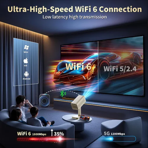 Vista 6 de Mini Proyector [Aplicaciones Integradas & Actualizado 2026] Compatible con 4K 1080P Enfoque Automático & Corrección Keystone 90° Rotatable, Beige