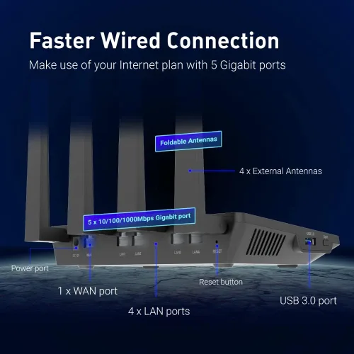 Vista 3 de GL.iNet GL-AX1800(Flint) Router WiFi 6 - Router de Internet inalámbrico Gigabit de doble banda 5 puertos Ethernet de 1G Hasta 120 dispositivos