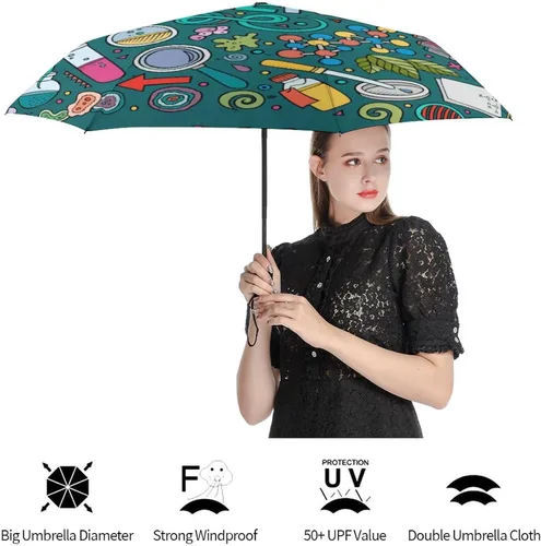 Vista 4 de Física Bioquímica Ciencia A prueba de viento Paraguas automático impermeable 3 plegable manual Rainbrella para lluvia sol