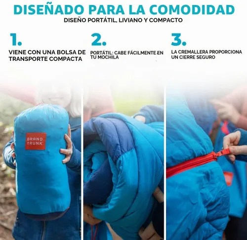 Vista 4 de Grand Trunk 360 ThermaQuilt Hamaca 3 en 1 Underquilt, manta y saco de dormir (azul/azul marino)