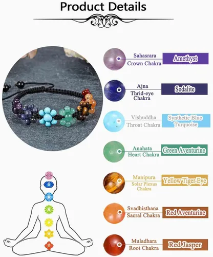 Vista 7 de TOP PLAZA - Pulsera de cuentas de chakras con 7 cristales curativos para yoga, meditación, relajación, ansiedad, para hombre y mujer