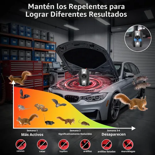 Vista 9 de 2026 New 2 Pack Rodent Repellent for Car Engines