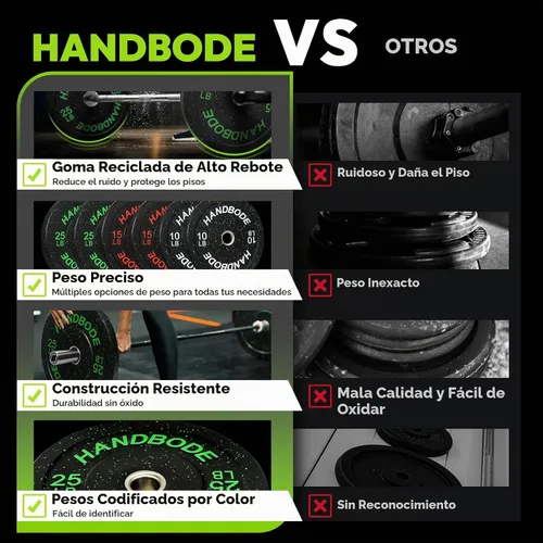Vista 6 de HANDBODE 2-Inch High-Bounce Bumper Plates, Olympic Weight Set, 10-650 lb