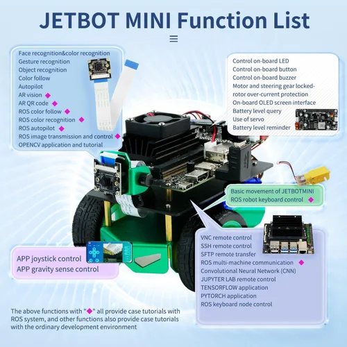 Vista 3 de Yahboom Jetson Nano 4GB Robotic Jetbot Mini AI Programable Python Robot Kit ROS Starter para Universidad (4GB Ver Jetbot Mini con Nano 4GB)