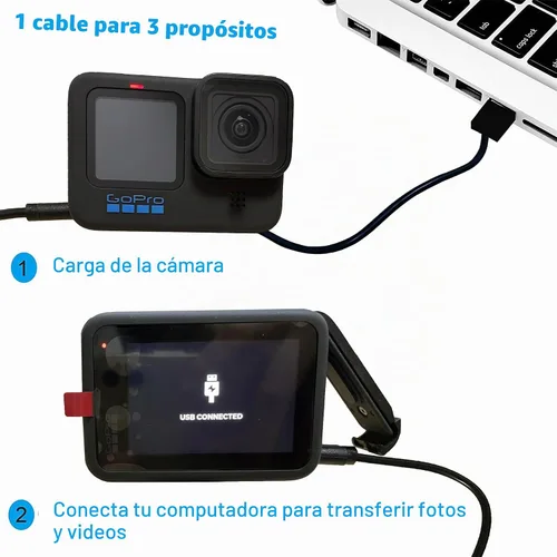 Vista 6 de Suptig Cable USB A a USB C, paquete de 2 cables de carga compatibles con teléfono, Gopro Hero 13/hero12/11/10/9/8/7/6/5/hero Session gopro max cable