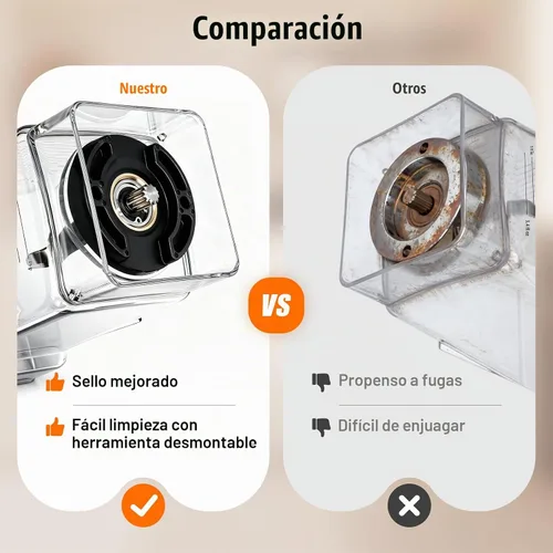Vista 6 de Tarro de licuadora de 75 oz para reemplazo de jarra de licuadora de cuatro Reemplaza ES3 570 575 625 650 725 759 800 825 885, etc. Capacidad