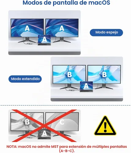 Vista 4 de Adaptador USB C a HDMI dual, divisor HDMI de 4K a 60Hz para monitores duales, pantalla extendida, carga PD de 100 W, puerto USB-A, Windows admite
