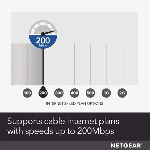 Vista 4 de NETGEAR Combo C6220 de módem por cable, compatible con todos los proveedores de cable, incluyendo Xfinity, de Comcast, Spectrum, Cox para planes