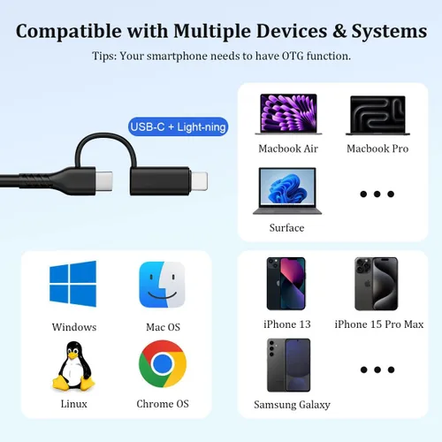 Vista 5 de Lector de tarjetas de memoria múltiple 6 en 1 USB-C e iluminación, lector de tarjetas SD adaptador USB para iPhone/IPad/MacBook Pro/Air, compatible