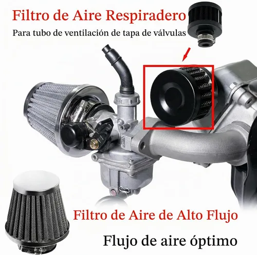 Vista 4 de JMCHstore Kit de manguera principal de rendimiento de etapa 2 para motor Predator 79cc 3HP, Coleman CT100U CC100X 98cc, mini bicicleta Massimo