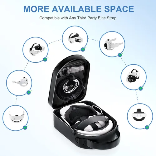 Vista 3 de TOENNESEN - Funda rígida de transporte compatible con MetaOculus Quest 2, auriculares VR con correa Elite, controladores táctiles y otros