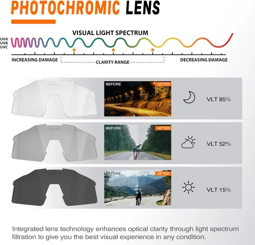 Vista 4 de Photochromic Sports Sunglasses XL for Men Women, TR90 Frame Cycling Glasses for Baseball, Running, Hiking