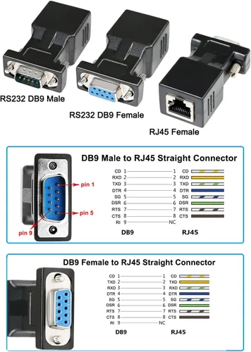 Vista 3 de DTECH Adaptador serie RS232 DB9 a RJ45 DB-9 hembra a RJ-45 hembra y convertidor DB9 macho a RJ45 hembra Ethernet