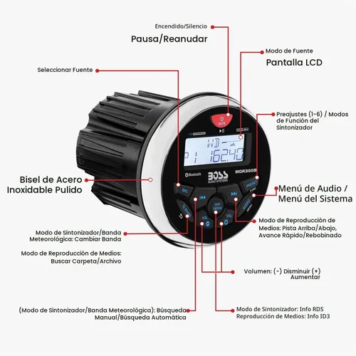 Vista 3 de BOSS Audio Systems MGR350B Receptor de medidor estéreo marino para barco – Unidad principal Bluetooth, sin reproductor de CD DVD, amplificador de 4