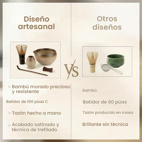 Vista 9 de Juego de batidor de matcha, kit de 5 piezas con cuenco de cerámica matcha, batidor de bambú, cuchara, juego completo de té Matcha perfecto