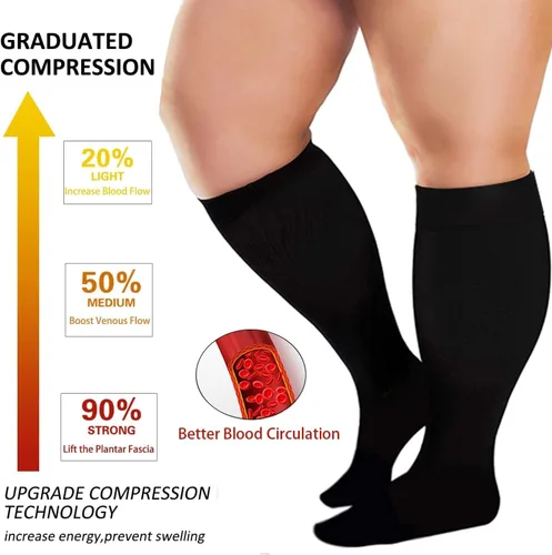 Vista 3 de 3 pares de calcetines de compresión talla extra grande para mujeres y hombres, pantorrilla ancha, 20-30 mmHg, soporte hasta la rodilla