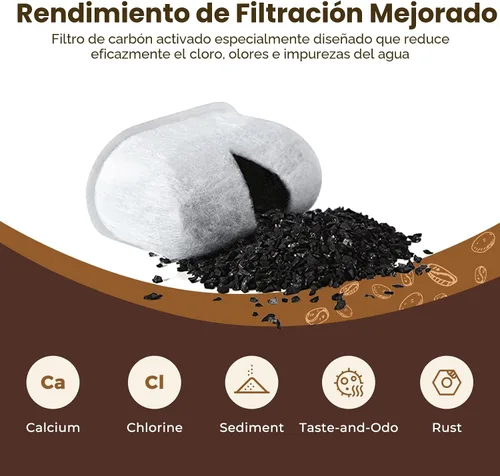 Vista 3 de Paquete de 12 repuestos de filtros de agua de carbón vegetal, para cafeteras Keurig.