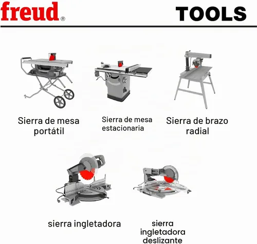 Vista 3 de Freud LU74R010: Hoja de sierra de corte de alta producción fina de 10