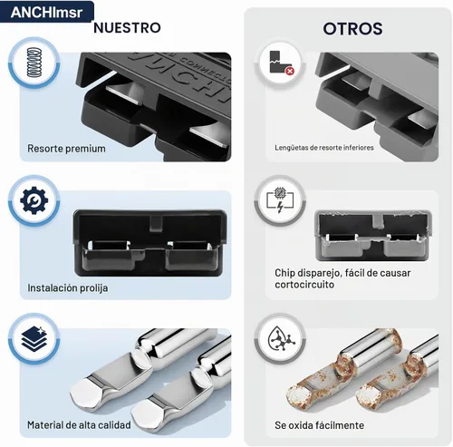Vista 7 de Conector de alimentación de 50 amperios, desconexión rápida de 50 A, 600 V, 2 pares (4 unidades) para conector de batería de 50 amperios