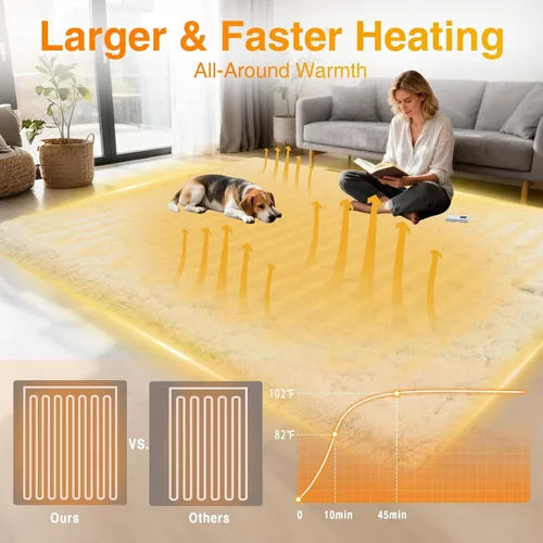Vista 7 de Garvee Alfombra térmica inalámbrica de 5 x 7 pulgadas, alfombra eléctrica con 6 ajustes de calor y temporizador de 2 a 10 horas, tapete térmico
