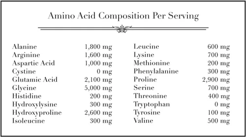Vista 7 de Norcal - Péptidos de colágeno hidrolizados, 12 onzas, 0.71 onzas de proteína, 0.00 oz de carbohidratos/grasa, vacas brasileñas alimentadas con pasto