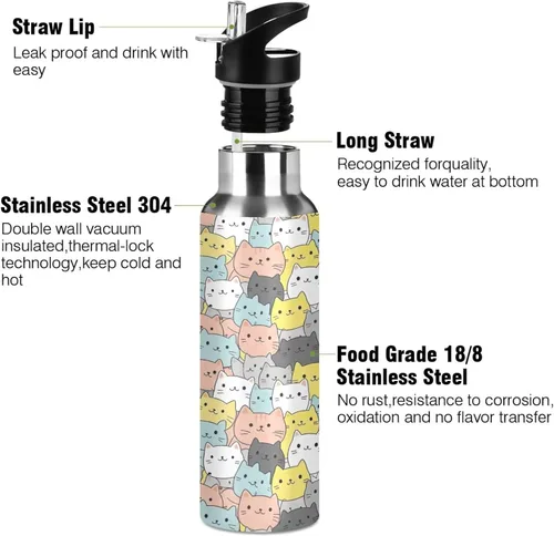Vista 3 de BPA-Free Sports Water Bottle 20 Oz, Insulated Stainless Steel Water Bottle with Straw for Gym Outdoor Travel School, Cute Cats Colorful