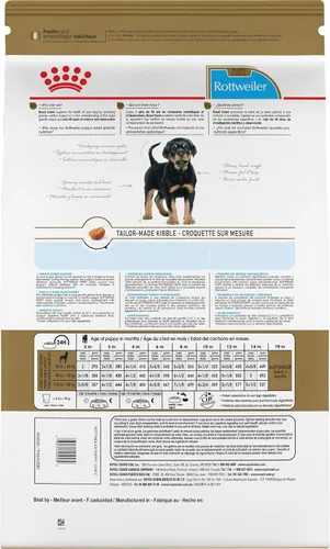 Vista 2 de ROYAL CANIN Rottweiler - Alimento seco para cachorros, bolsa de 30 libras