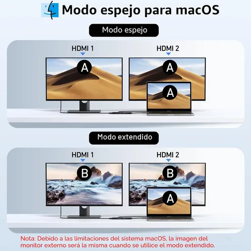 Vista 4 de Estación de acoplamiento USB C Monitor HDMI dual, adaptador USB C a HDMI dual con 2 puertos HDMI, carga PD, SD/TF, puertos USB A y C 3.0, estación