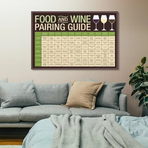 Vista 7 de Guía de maridaje de alimentos y vinos, cuadro de referencia marrón, pósteres artísticos para pared, estética y decoración, lienzo, pósteres e