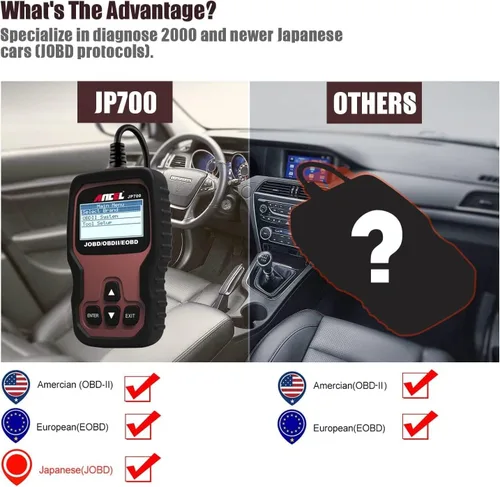 Vista 9 de Ancel JP700 JOBD escáner para coches japoneses, lector de código OBD2 para JDM Designed For Toyota, Honda, Nissan, Mazda & Subaru, Read and Clear