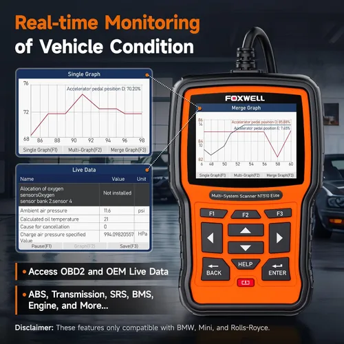 Vista 6 de FOXWELL NT510 Elite - Herramienta de escaneo compatible con escáner BMW, herramienta de diagnóstico completo OBD2, lector de códigos de control